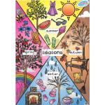 SEASONS - POSTER  SEASONS - POSTER